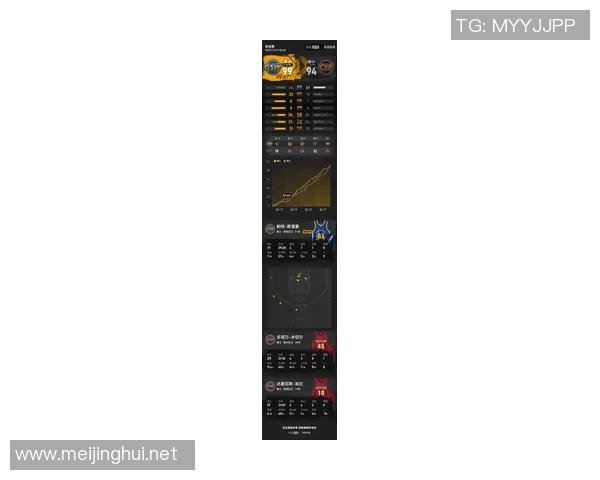 库里巴特勒缺席勇士险胜骑士 米切尔29+7三分迎14000分里程碑 库里巴特勒缺席勇士险胜骑士 米切尔29+7三分迎14000分里程碑